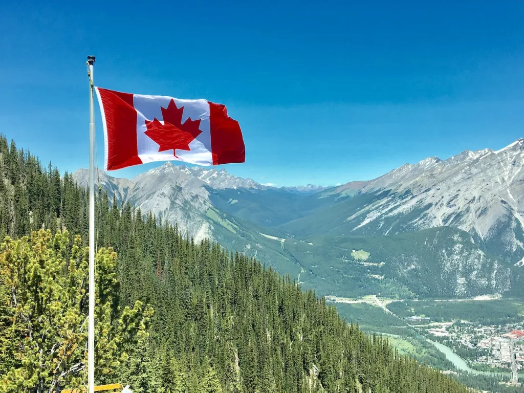 KYC Compliance in Canada